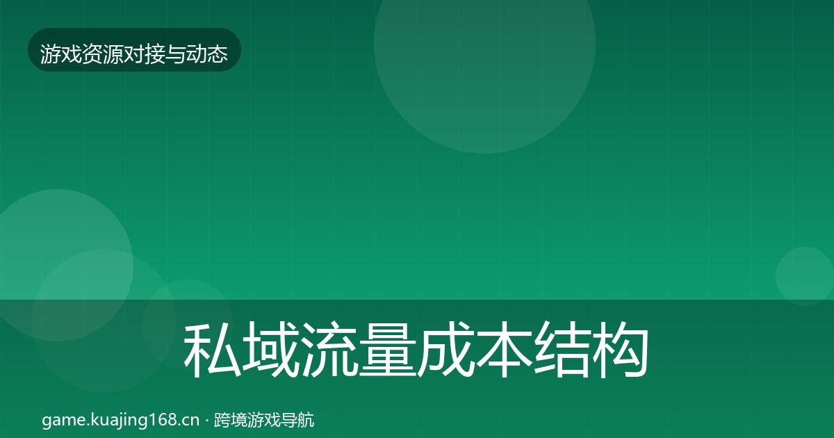 私域流量成本结构分析要点梳理·第1510篇