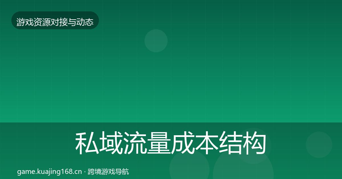 私域流量成本结构分析要点梳理·第1550篇