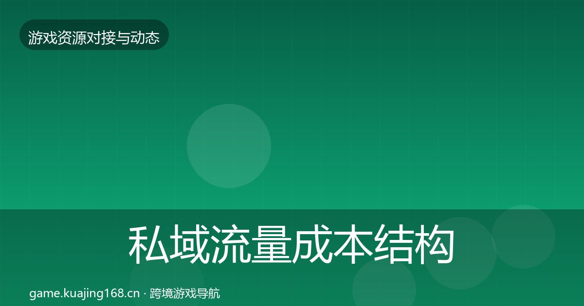私域流量成本结构分析要点梳理·第1590篇