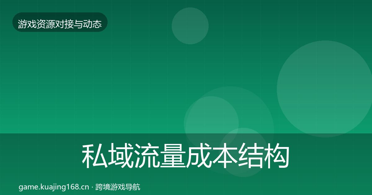 私域流量成本结构分析要点梳理·第1630篇