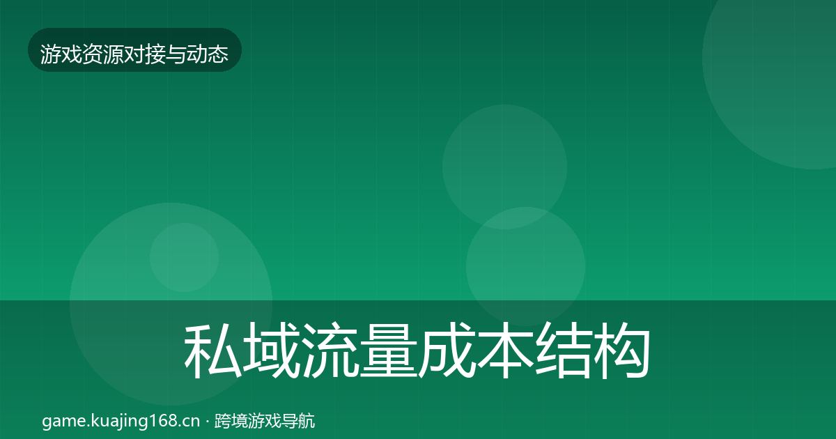 私域流量成本结构分析要点梳理·第1670篇