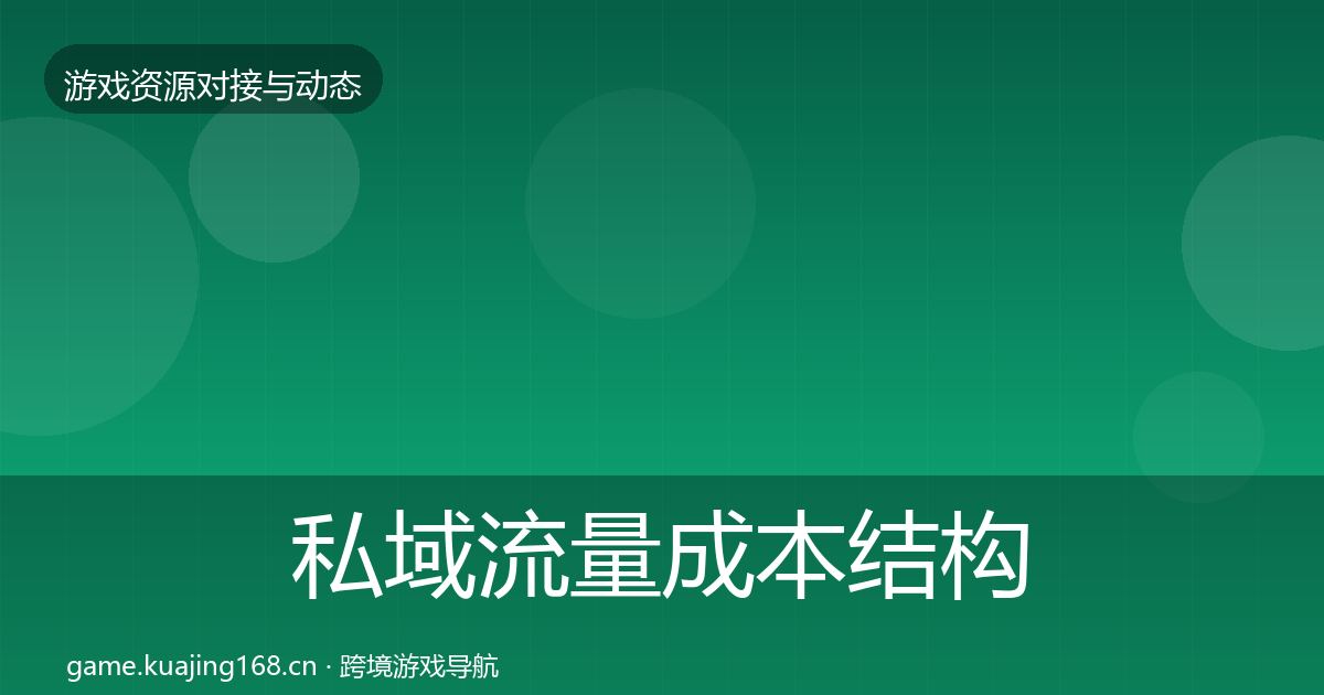 私域流量成本结构分析要点梳理·第1710篇
