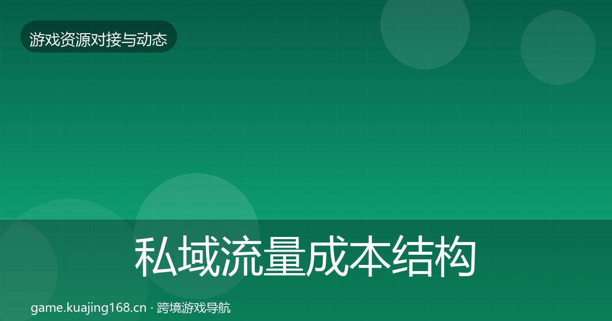 私域流量成本结构分析要点梳理·第1750篇