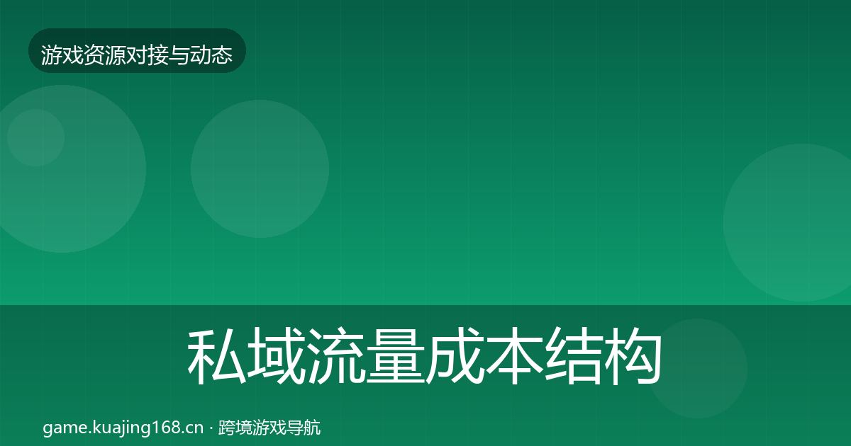 私域流量成本结构分析要点梳理·第1790篇