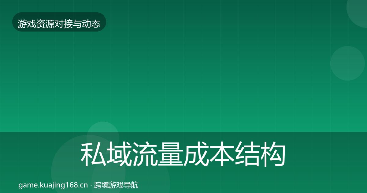 私域流量成本结构分析要点梳理·第1830篇