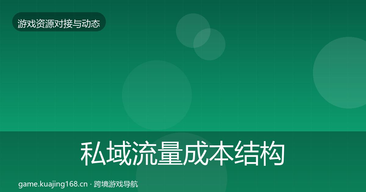 私域流量成本结构分析要点梳理·第1870篇