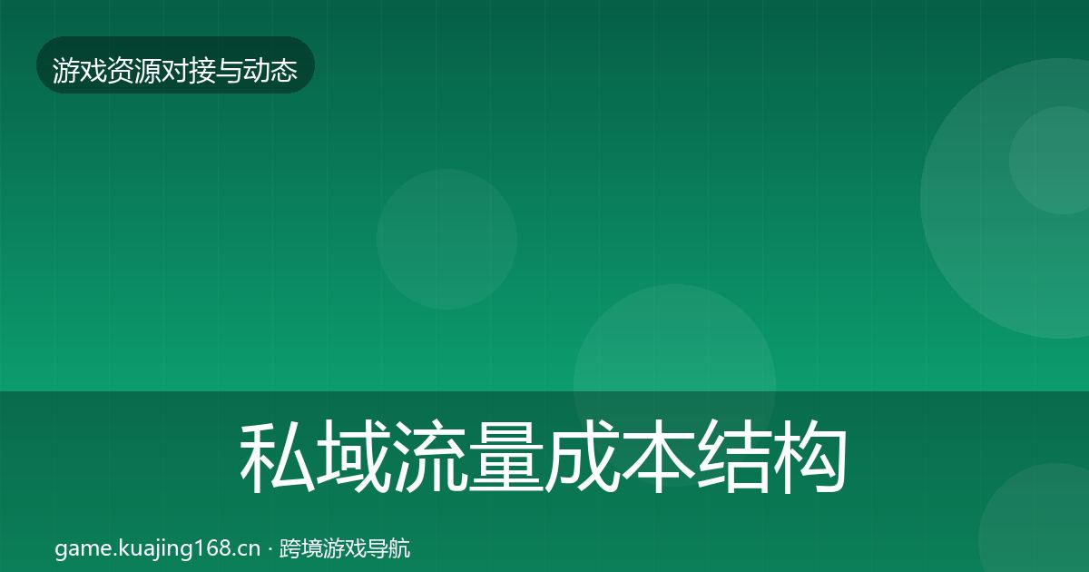 私域流量成本结构分析要点梳理·第1910篇