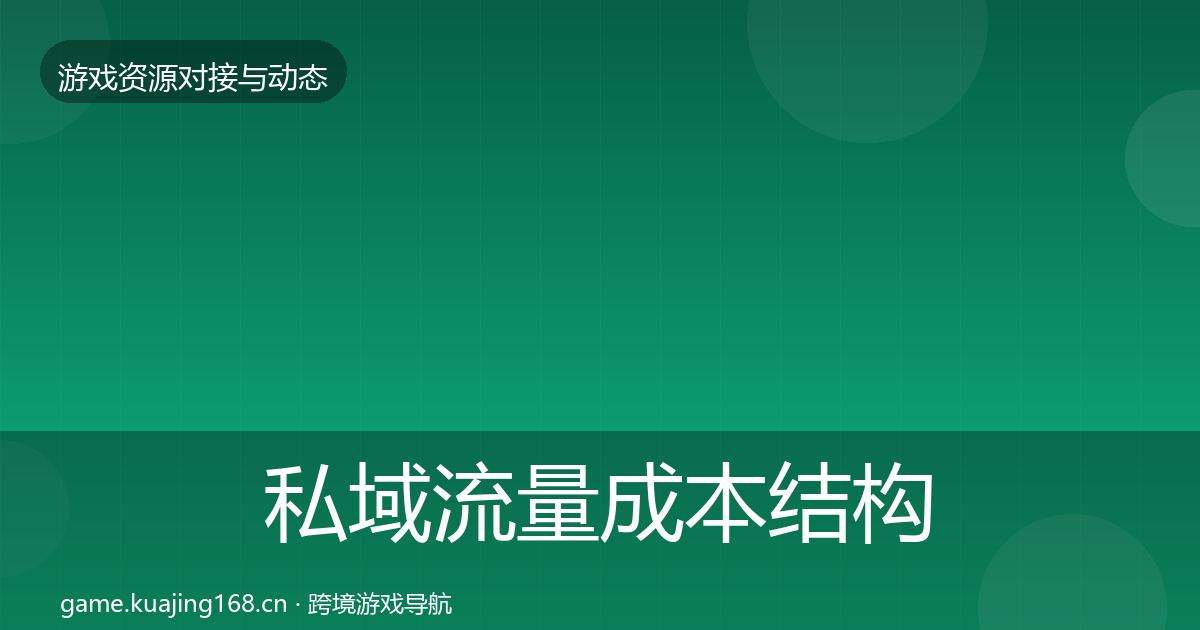 私域流量成本结构分析要点梳理·第1950篇