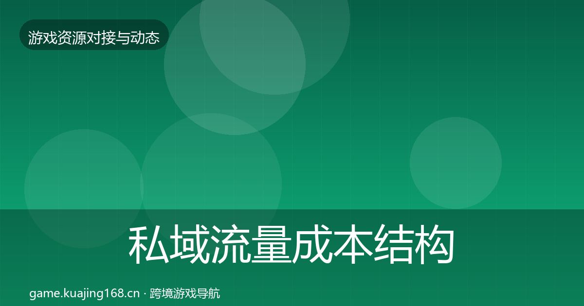 私域流量成本结构分析要点梳理·第2030篇