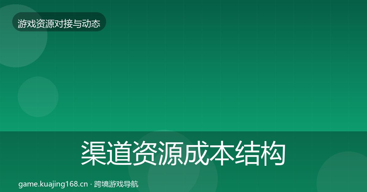渠道资源成本结构分析实践指南·第2066篇
