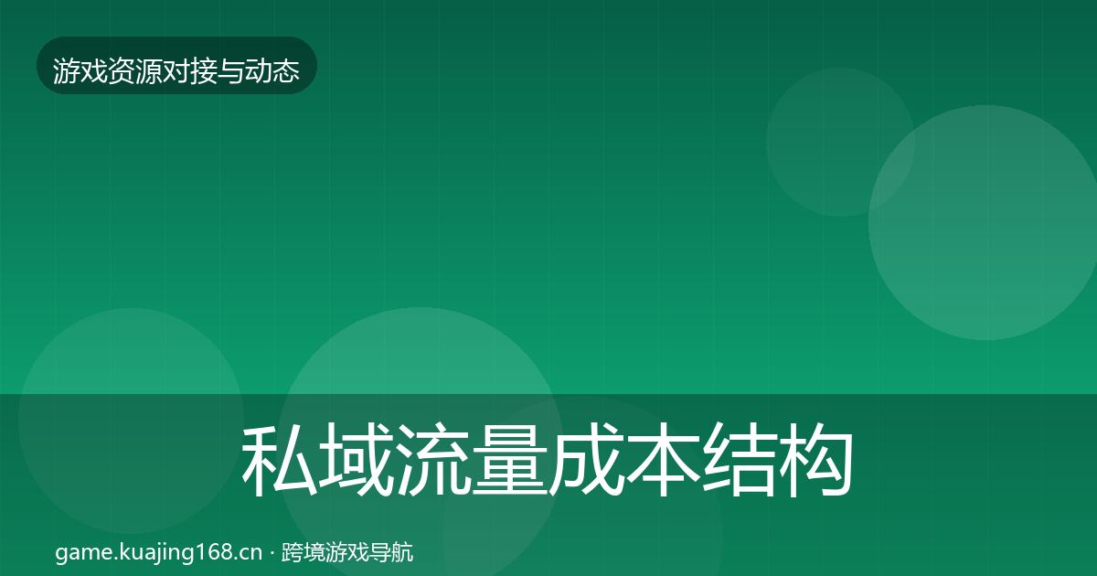 私域流量成本结构分析要点梳理·第2070篇