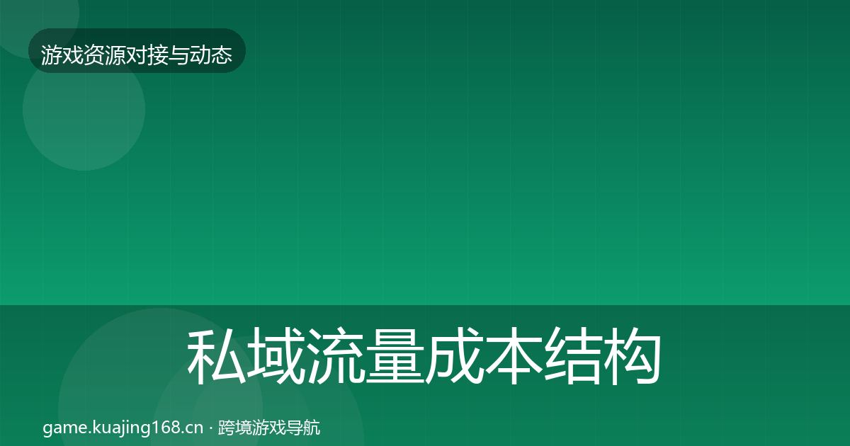 私域流量成本结构分析要点梳理·第2110篇
