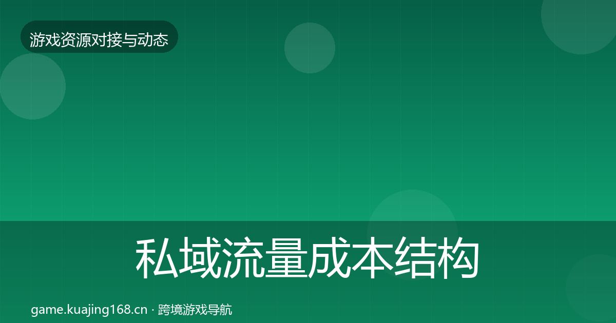 私域流量成本结构分析要点梳理·第2150篇