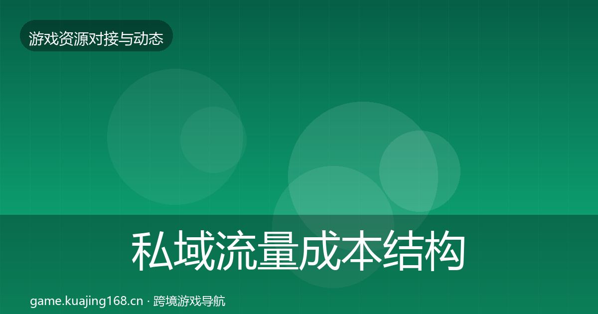 私域流量成本结构分析要点梳理·第2190篇