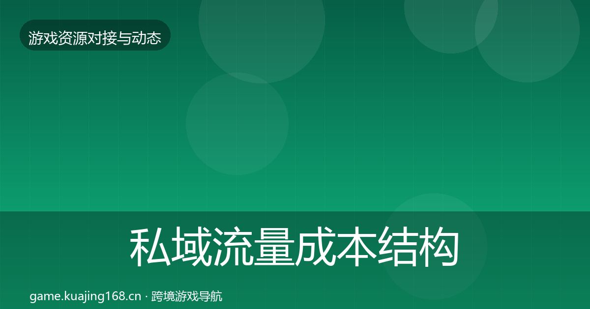 私域流量成本结构分析要点梳理·第2230篇