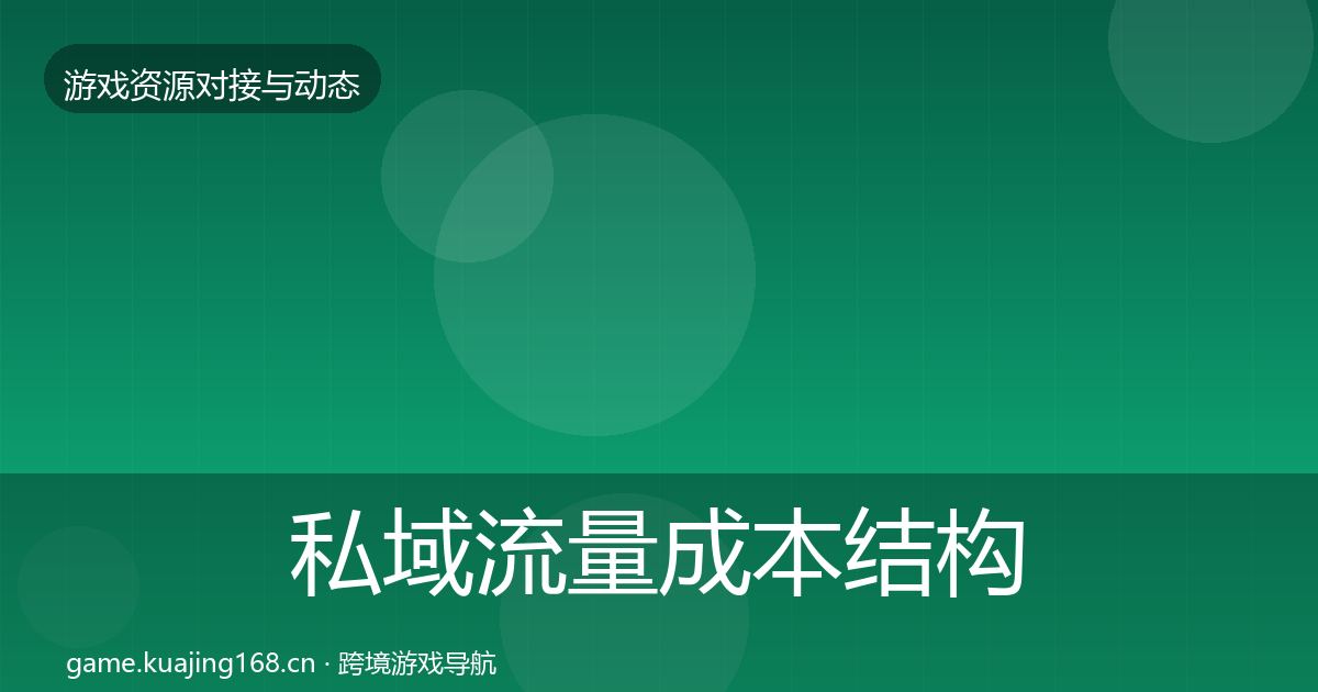 私域流量成本结构分析要点梳理·第2270篇