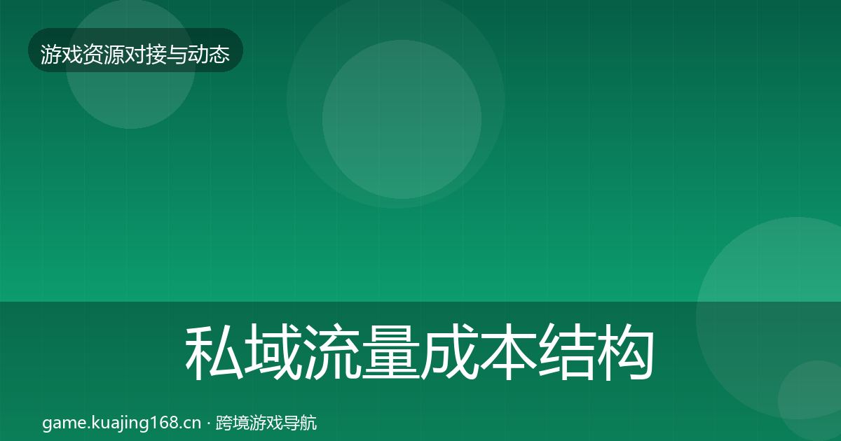 私域流量成本结构分析要点梳理·第2310篇