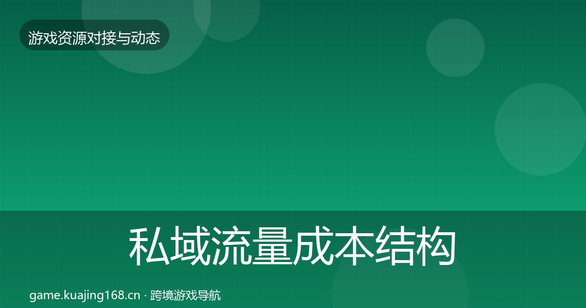 私域流量成本结构分析要点梳理·第2350篇