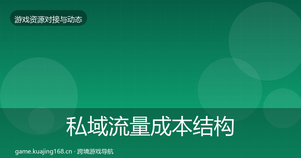 私域流量成本结构分析要点梳理·第2390篇