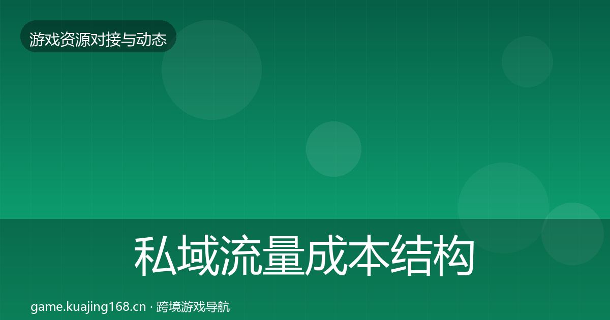 私域流量成本结构分析要点梳理·第2430篇