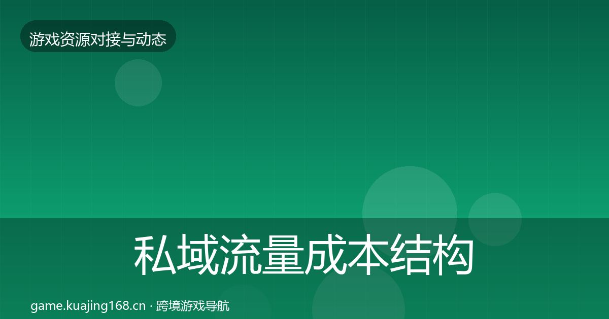 私域流量成本结构分析要点梳理·第2470篇
