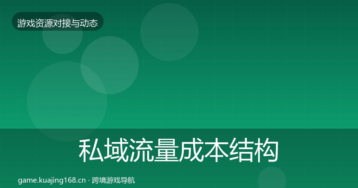 私域流量成本结构分析要点梳理·第2710篇