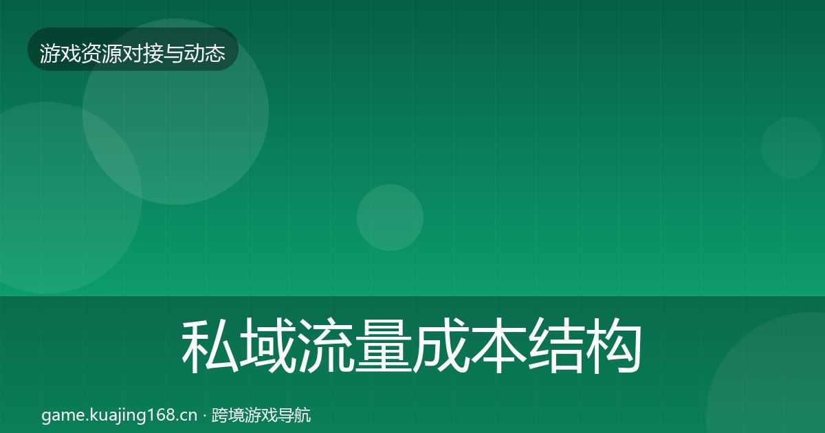 私域流量成本结构分析要点梳理