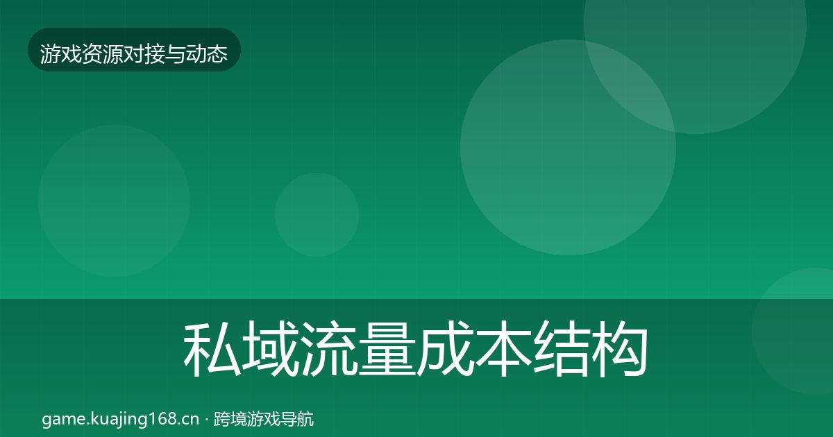 私域流量成本结构分析要点梳理