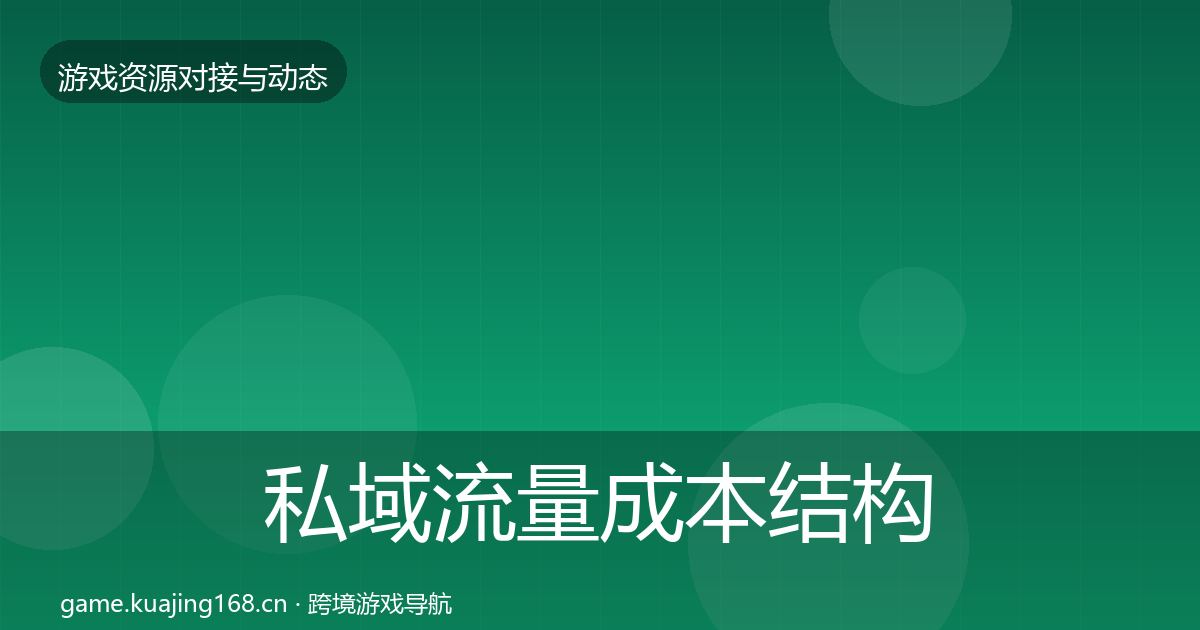 私域流量成本结构分析要点梳理