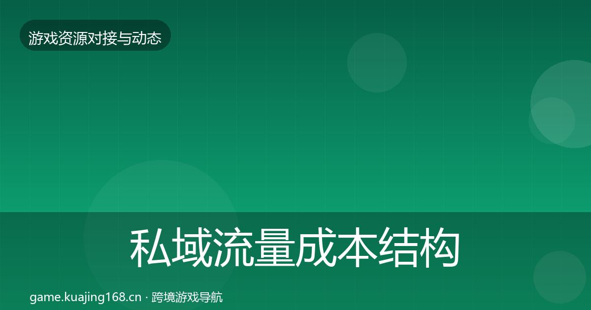 私域流量成本结构分析要点梳理