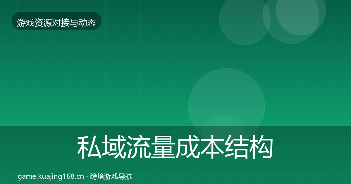私域流量成本结构分析要点梳理