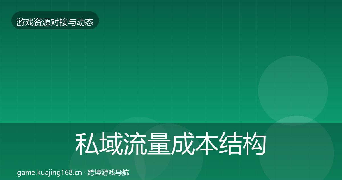 私域流量成本结构分析要点梳理