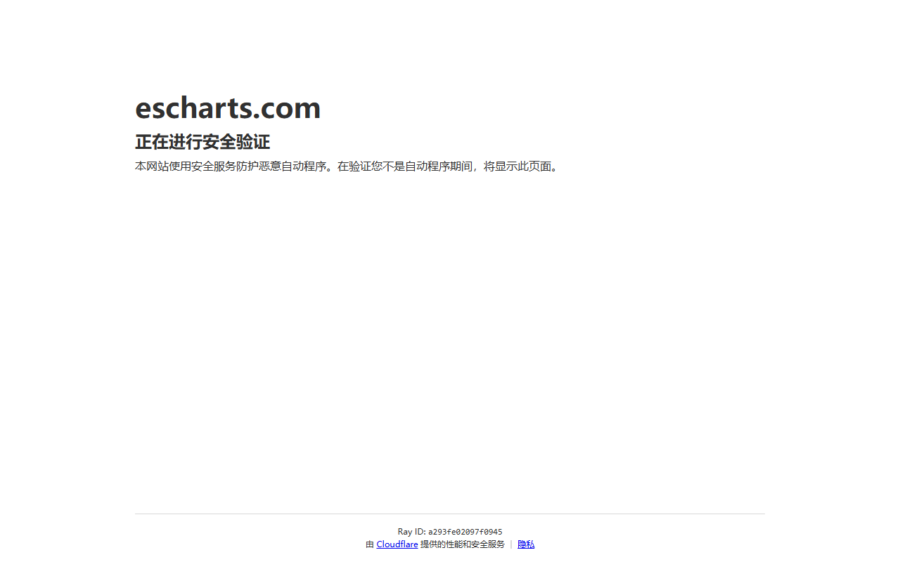 Esports Charts