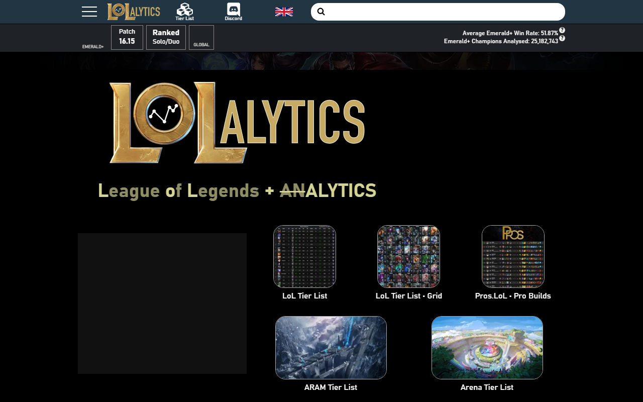 LOLalytics